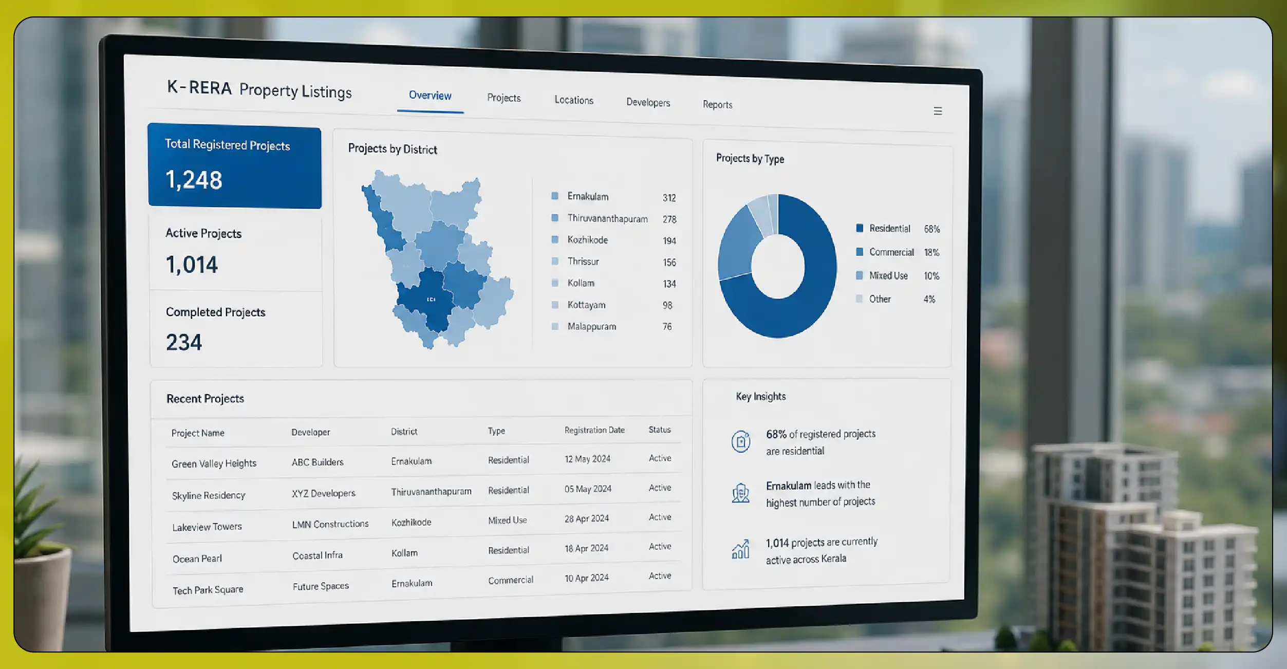 Scraping Property Listings for Business Intelligence